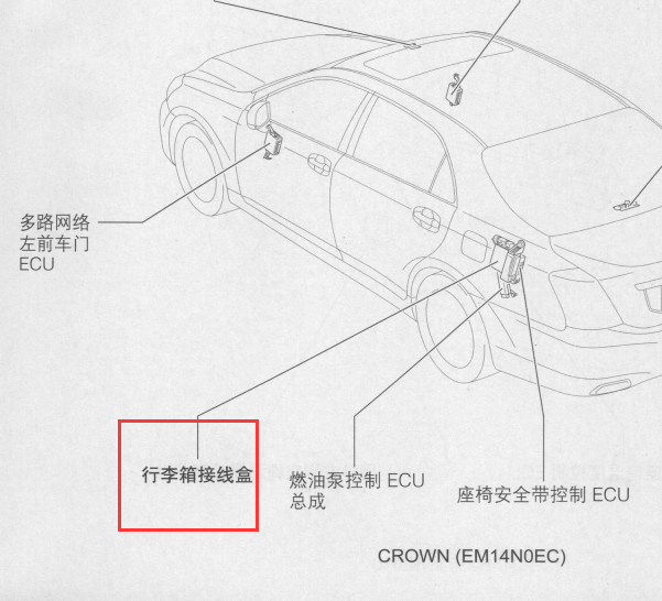 06年皇冠行李箱ECU位置