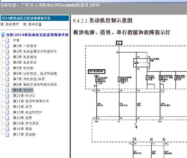 2014年凯迪拉克凯雷德电路图和维修手册