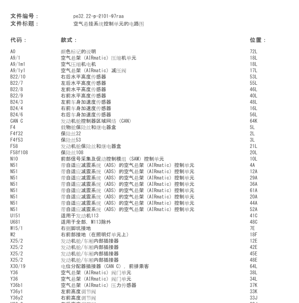 2008年奔驰R300空气悬挂电路图