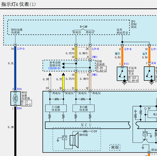 2015年东风悦达起亚K5仪表线路图