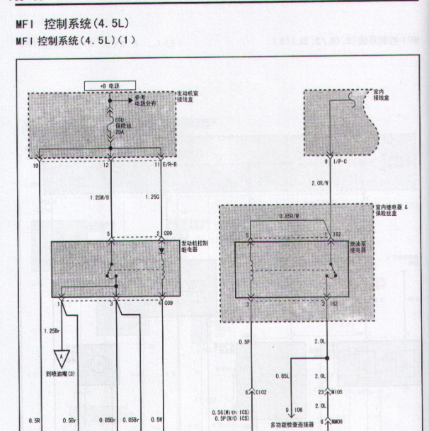 2004年雅科仕发动机线路图