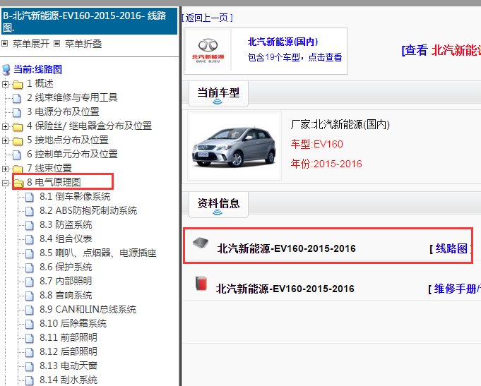 2016年北汽新能源EV160电路图