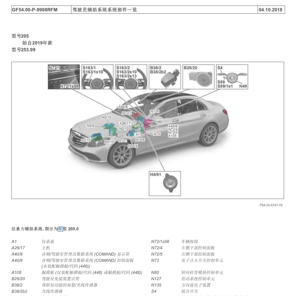 奔驰C200L车载电脑相关位置