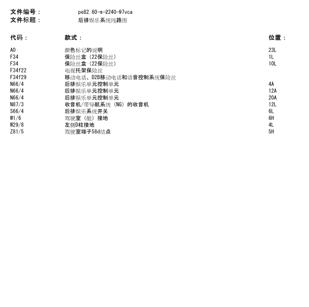 2012年奔驰唯雅诺娱乐系统电路图