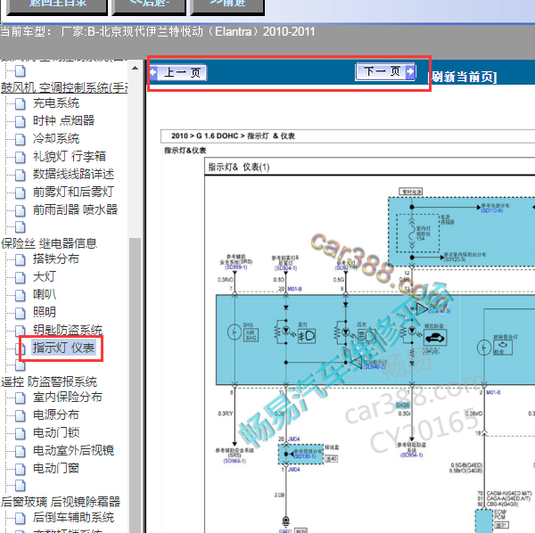 2010年悦动仪表电路图