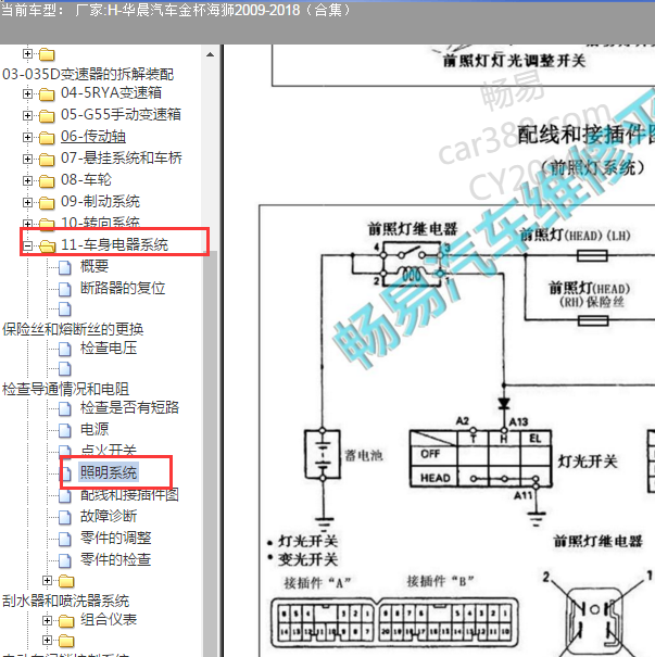 2009-2018年金杯海狮照明电路图