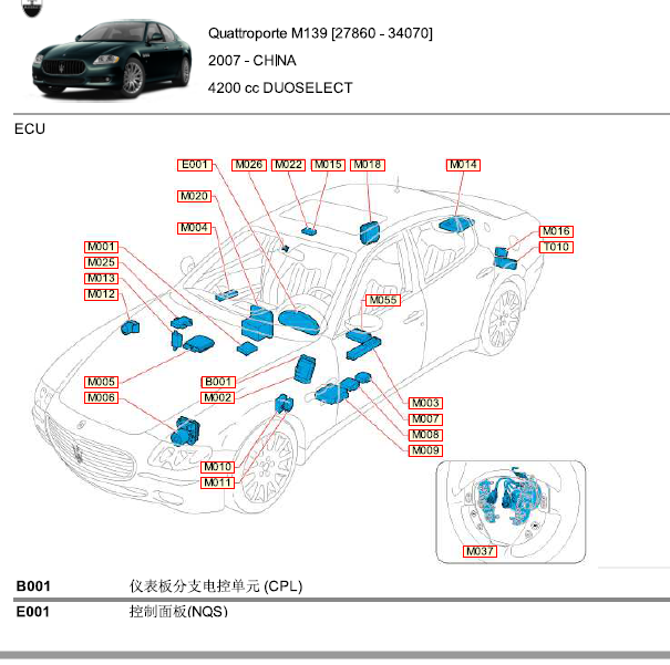 2007年玛莎拉蒂总裁模块位置