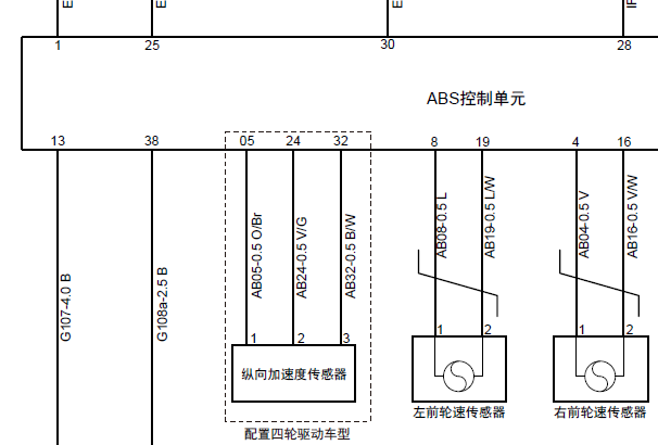 广汽吉奥GX5 ABS电路图