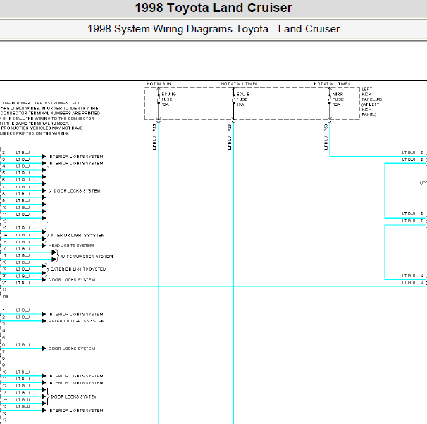 1998年兰德酷路泽车身电路图