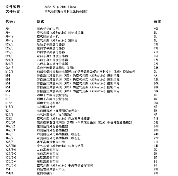 2012年奔驰S350空气悬挂系统全部线路图