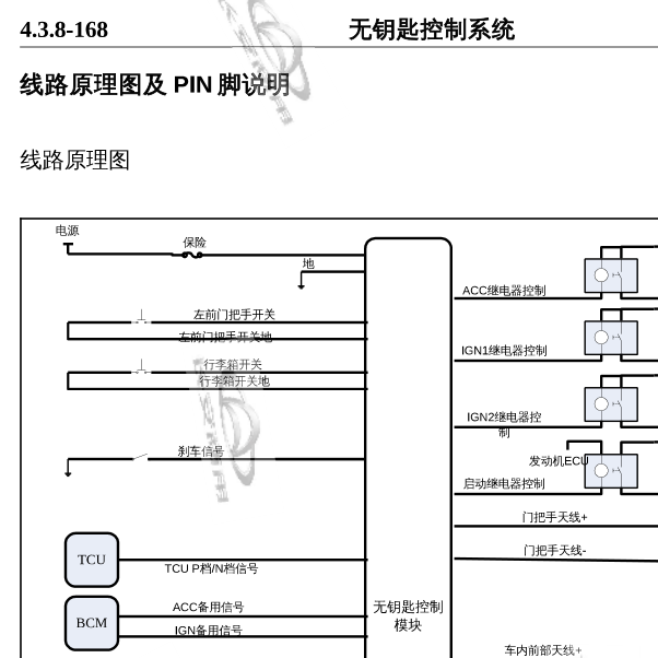 2017年长安欧尚A800智能钥匙电路图