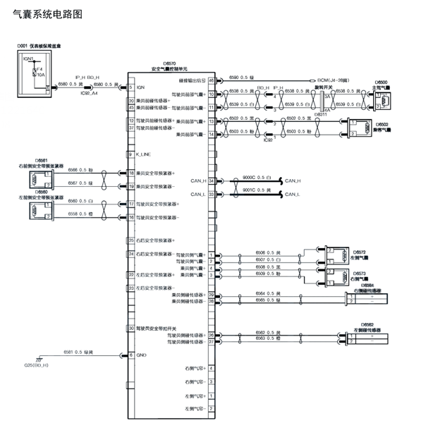 2020年东风风神奕炫气囊电路图