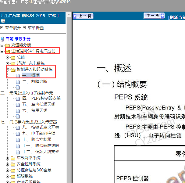 2019年江淮瑞风S4无钥匙模块概述