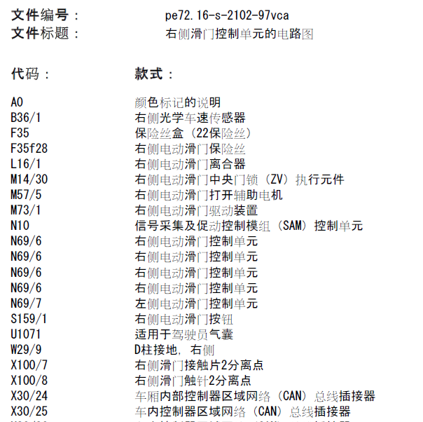 2012年奔驰唯雅诺车门电路图