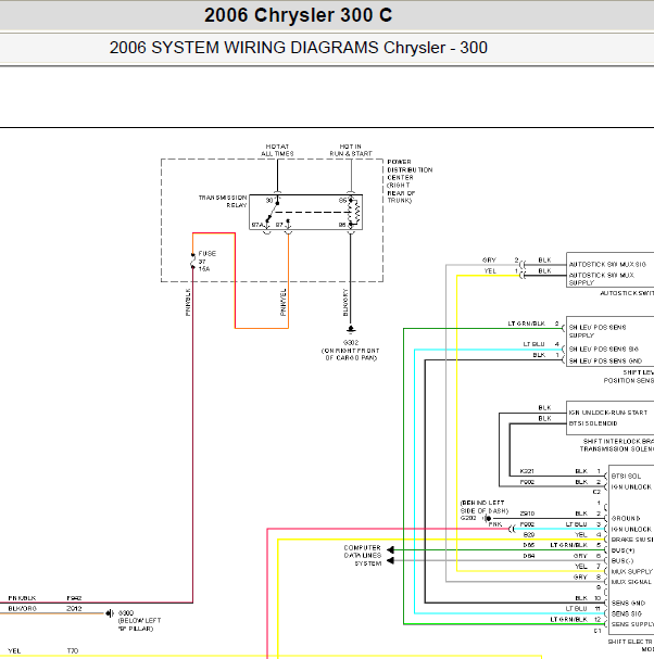 2006年克莱斯勒300C 变速箱电路图.