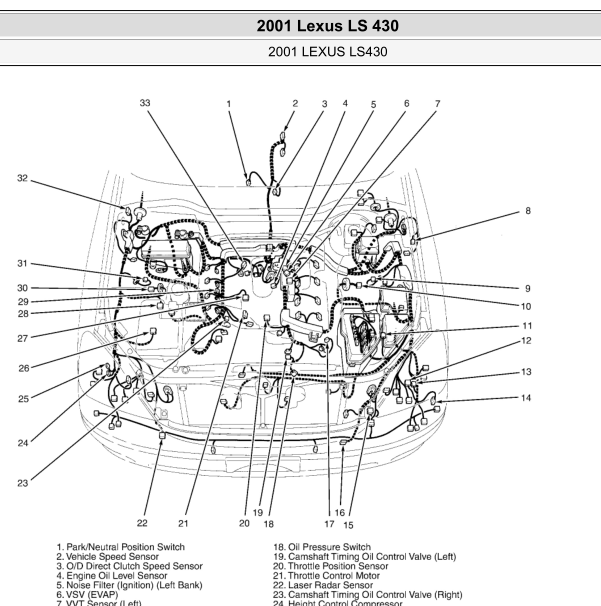2001年雷克萨斯LS430的全车零件位置图