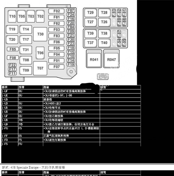 法拉利458保险相关资料