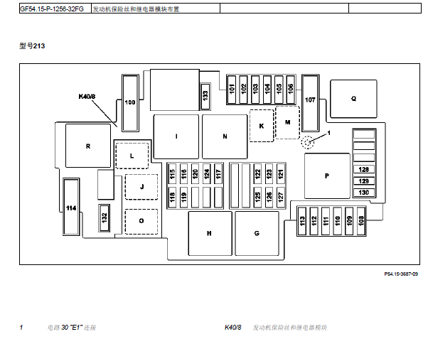 奔驰E200保险丝资料