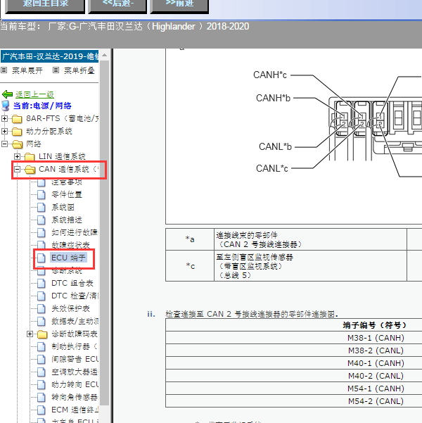 202019年汉兰达网络网关ECU插头端子