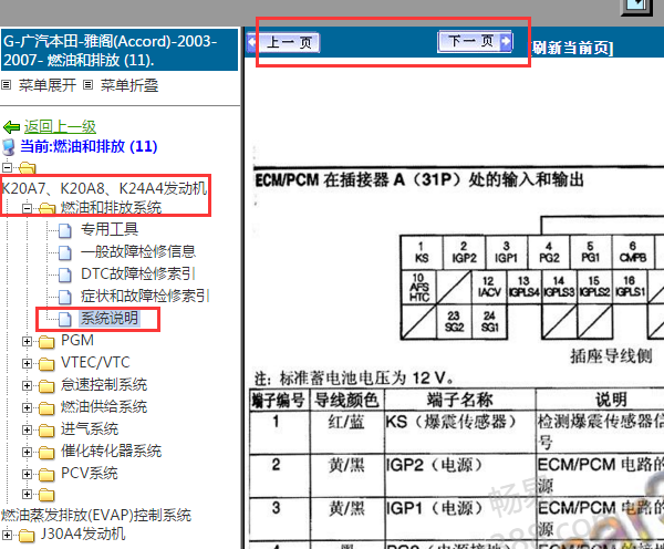 2003-2007年本田雅阁发动机针脚