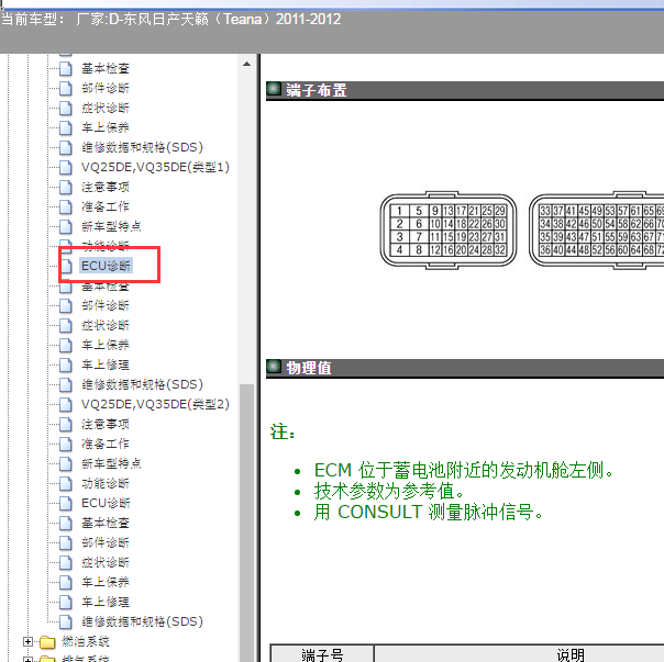 2011年日产天籁VQ25发动机针脚