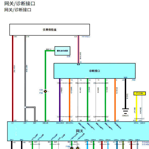 2020年长城H6网关电路图