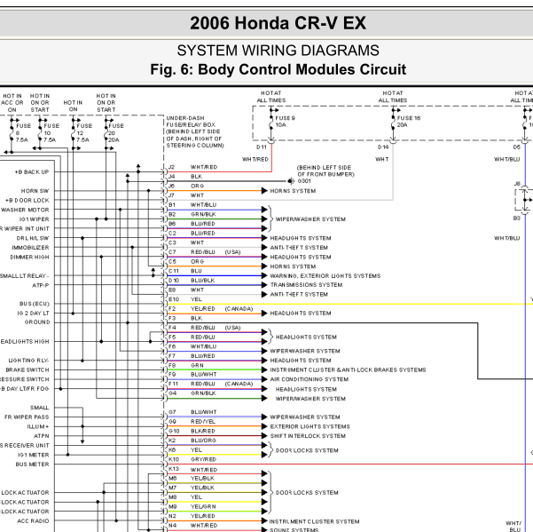 2006年本田CRV车身电路图