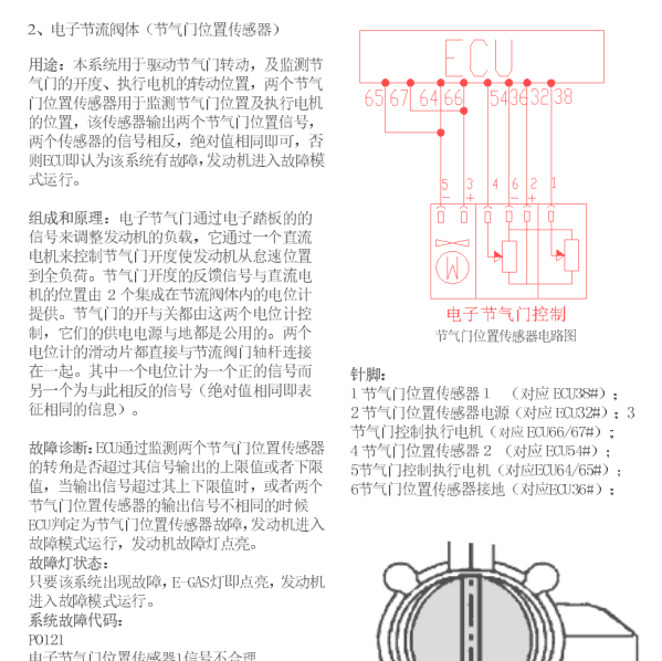 瑞虎SQR481F节气门相关资料