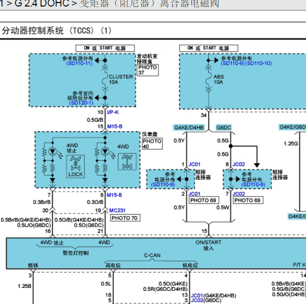 2011年现代圣达菲四驱离合电路图
