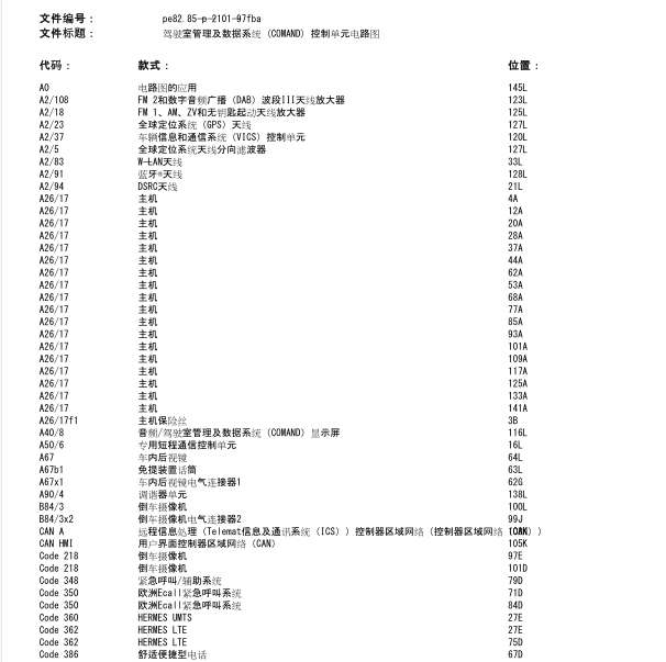2017年奔驰C200L导航电路图