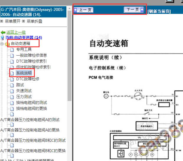 2005-2006年本田奥德赛的变速箱电脑针脚图和变速箱电路图