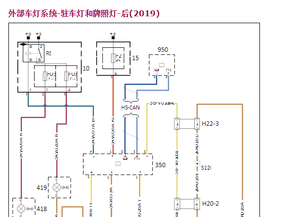 2019年观致5刹车灯部分电路图