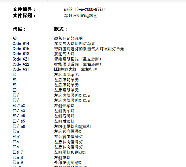 16年奔驰B200倒车灯线路图及保险丝位置