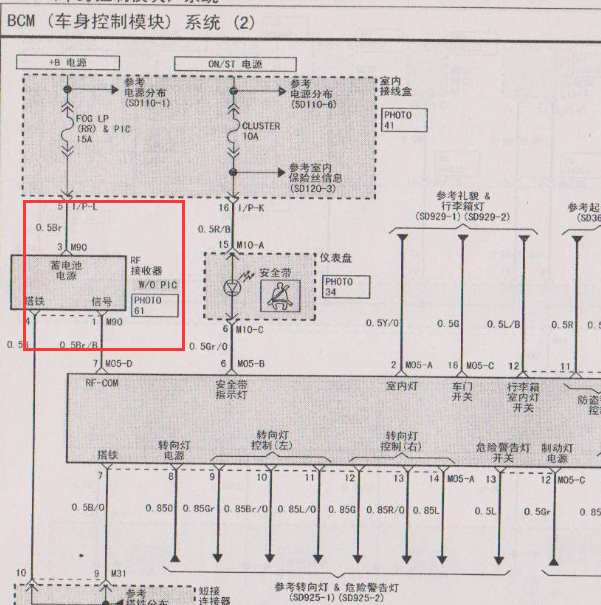 2006年起亚欧菲莱斯遥控接收器电路图.