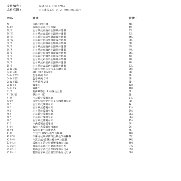 奔驰GLC200倒车雷达系统电路图