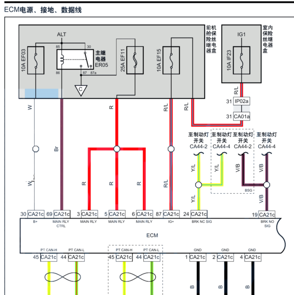 2020年吉利ICON发动机电路图