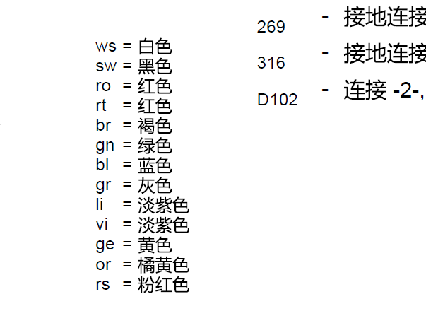 奥迪A6水温传感器电路图