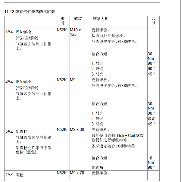 2009年宝马 X5 N52发动机缸盖扭矩.