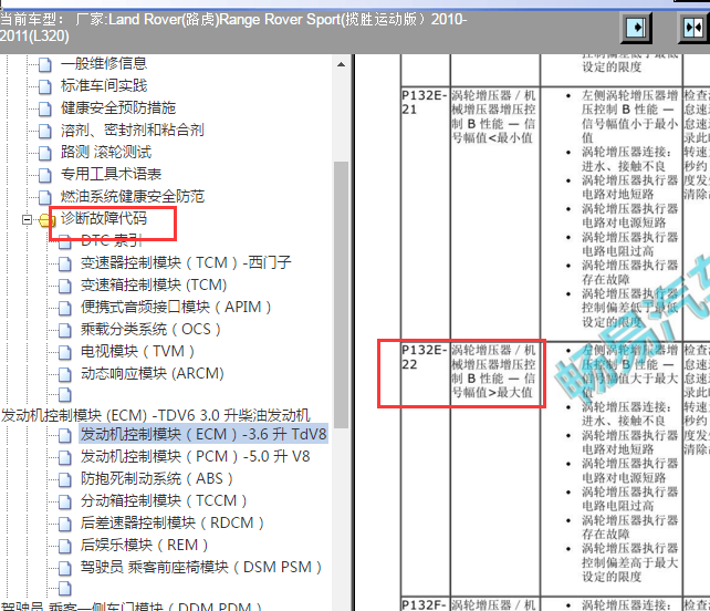 2010-2011年路虎揽胜P132E-22故障码资料