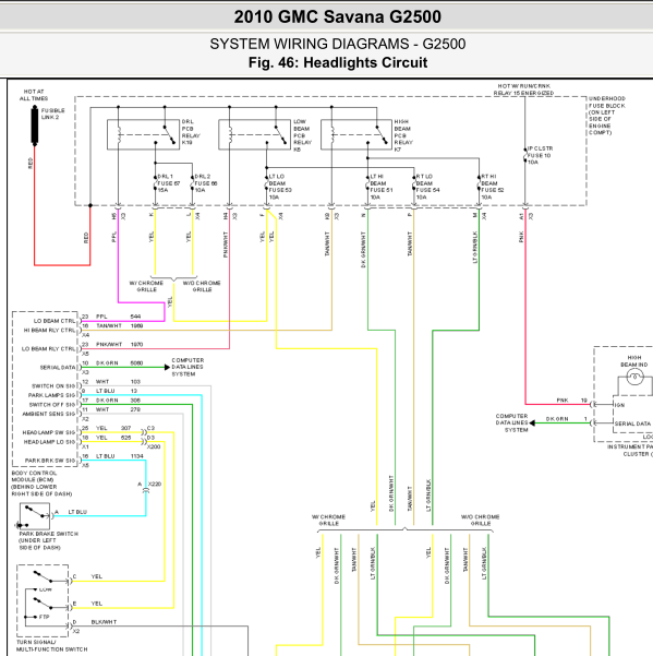 2010年GMC2500灯光电路图