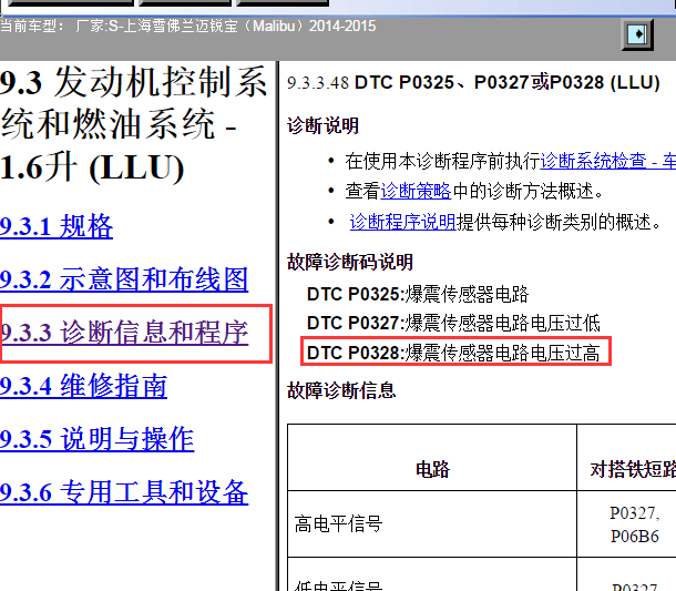2014-2015年雪佛兰迈锐宝故障码P0328资料