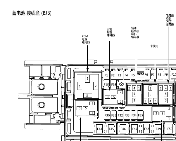 2016年福特金牛座保险盒说明