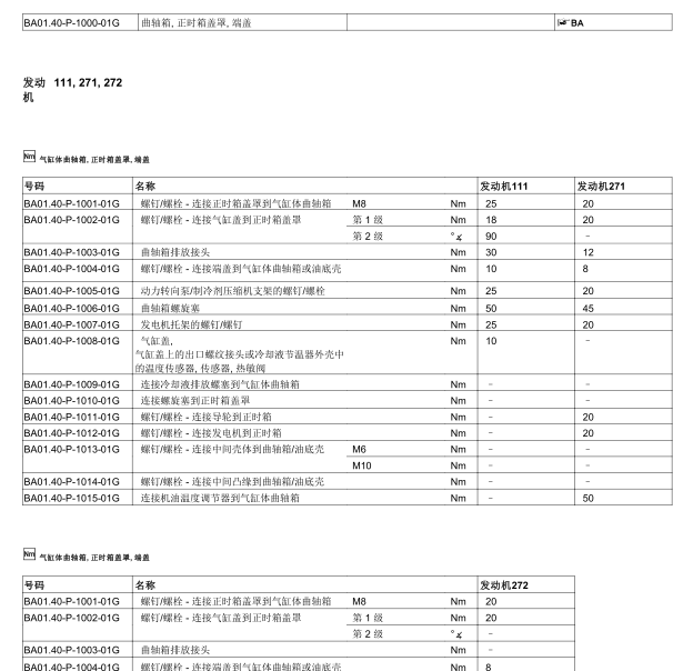 奔驰272发动机扭矩