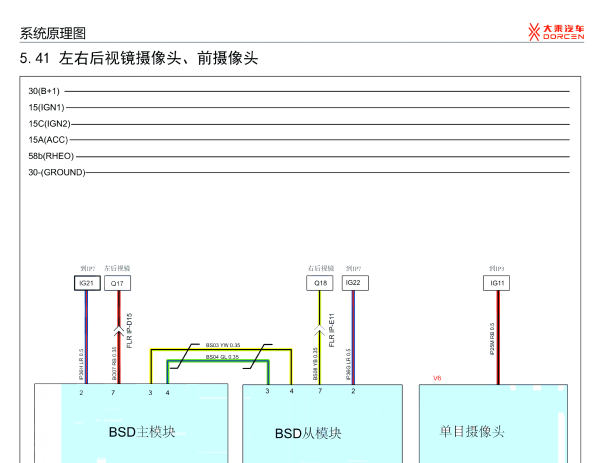2019年大乘D60S后视电路图