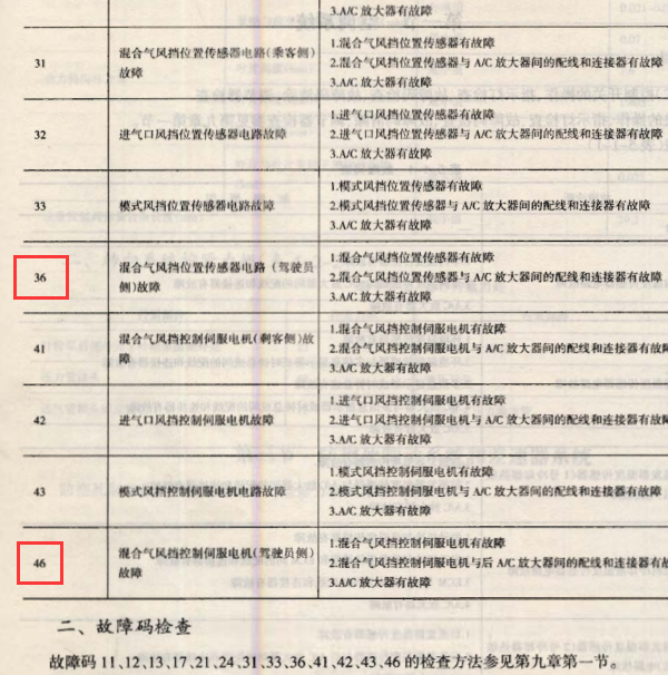 03年丰田霸道故障码解析