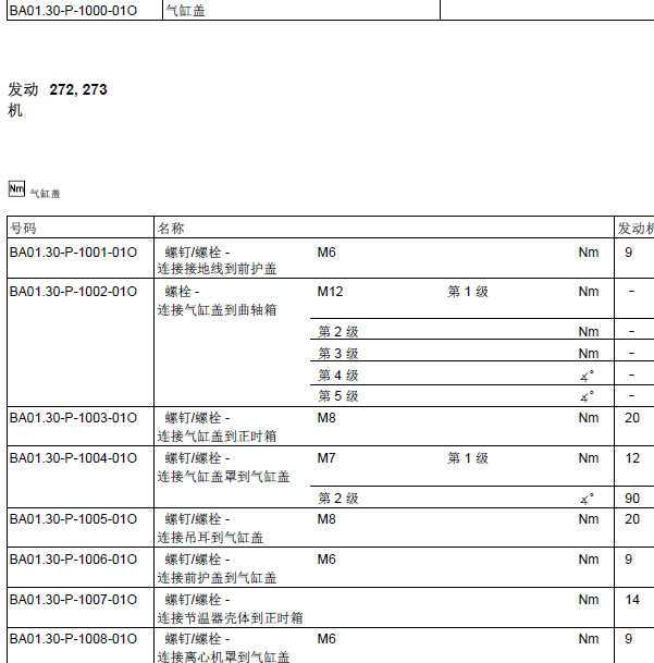 2013年奔驰GLK300 272发动机维修手册