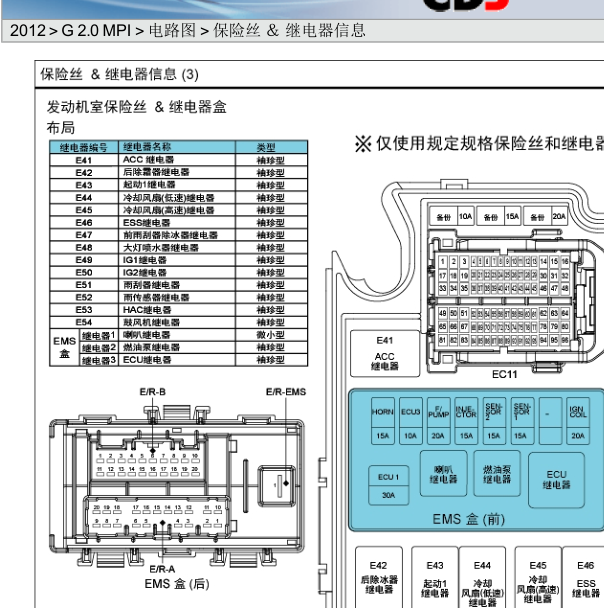 2012年现代8代索纳塔ESS继电器安装位置
