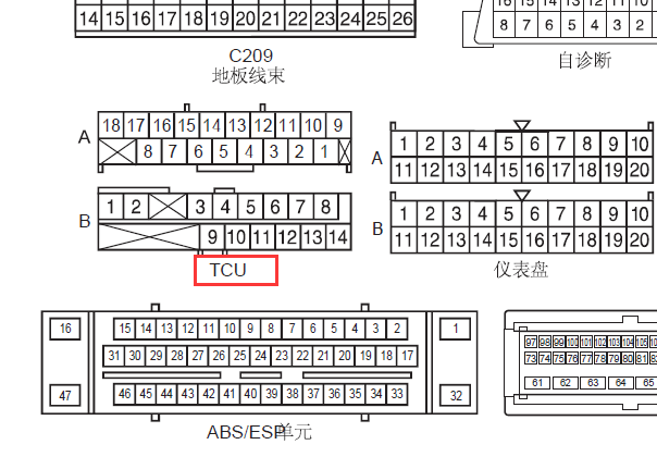 双龙雷斯特变速箱针脚和线路图