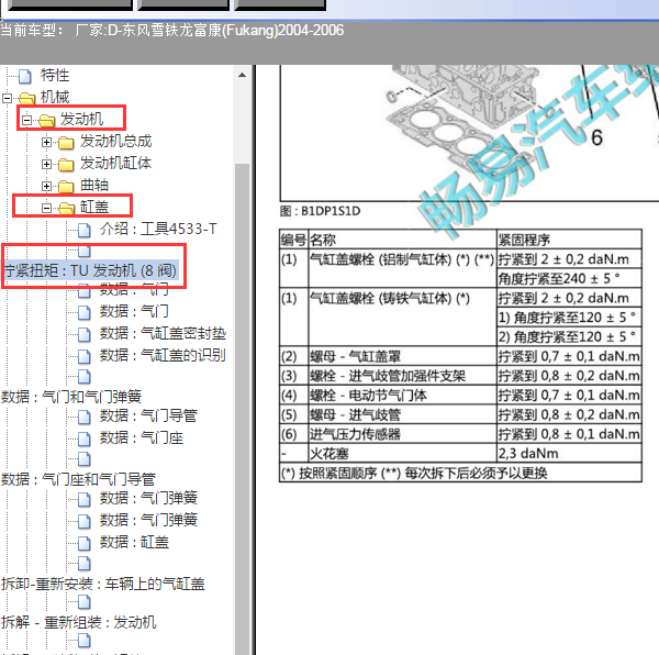 2004年富康缸盖扭矩