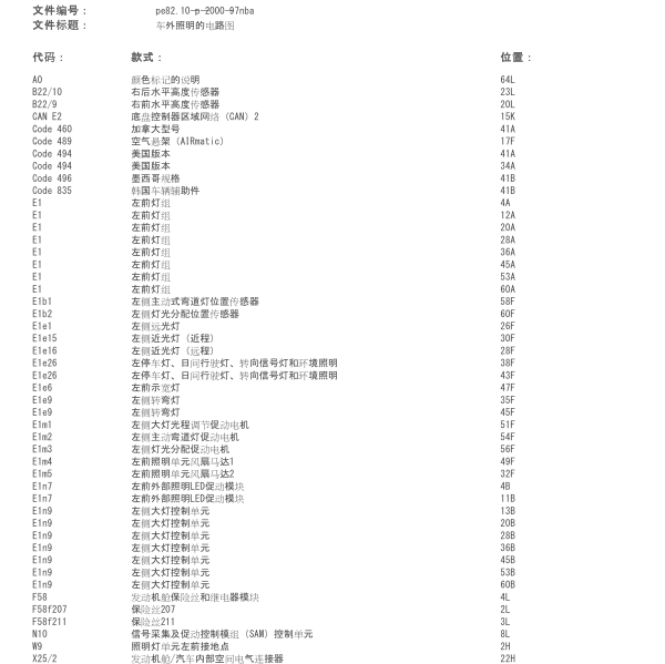 2018年奔驰GLS400大灯电路图